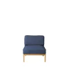 Thomas E. Alken L37 - 7-9-13 - Midtermodul 70 - Dark Blue Online