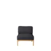 Thomas E. Alken L37 - 7-9-13 - Midtermodul 70 - Dark Grey Outlet